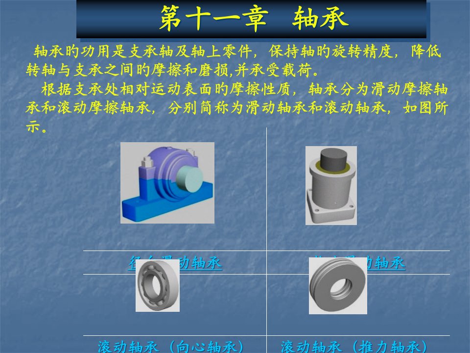 轴承材料课件