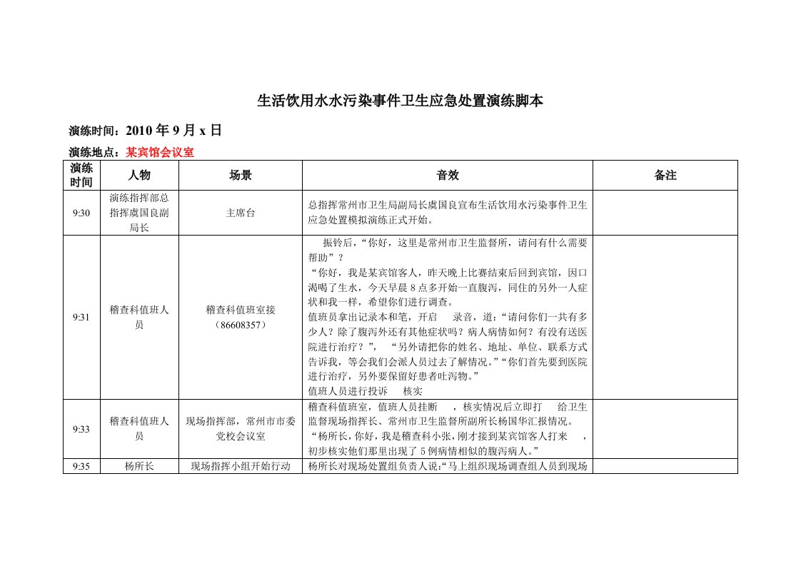 常州市水污染事件卫生应急演练脚本(5)