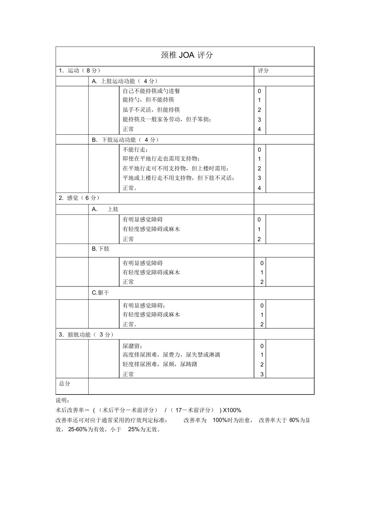 颈椎JOA腰椎JOA评分表格日本骨科协会评估治疗