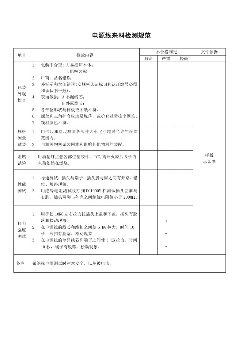 电源线来料检验规范