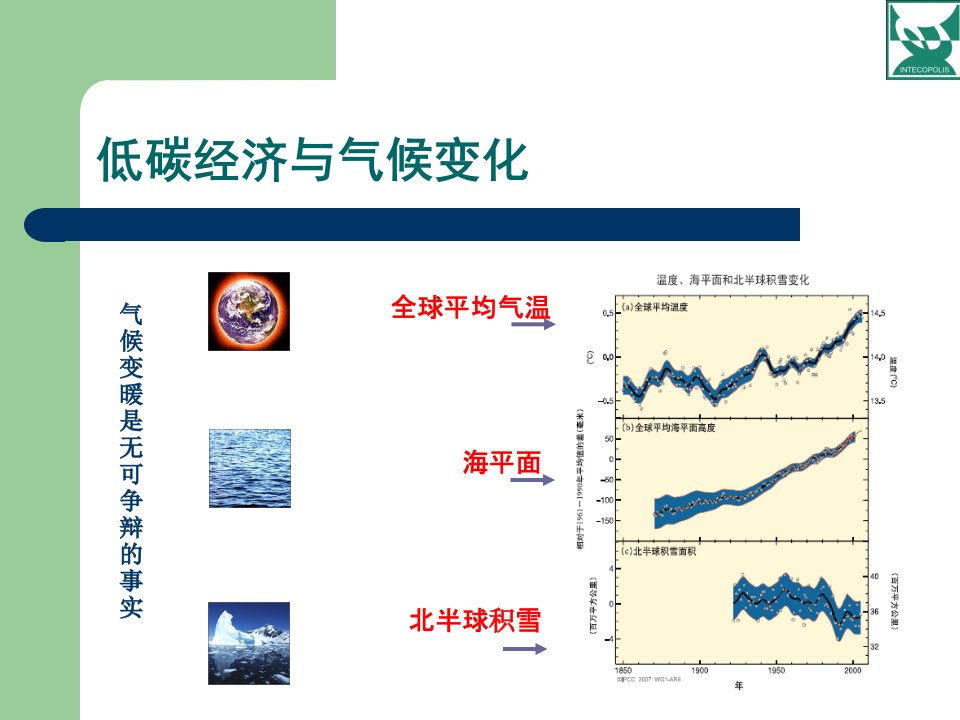 清华建筑讲座低碳经济与低碳建筑