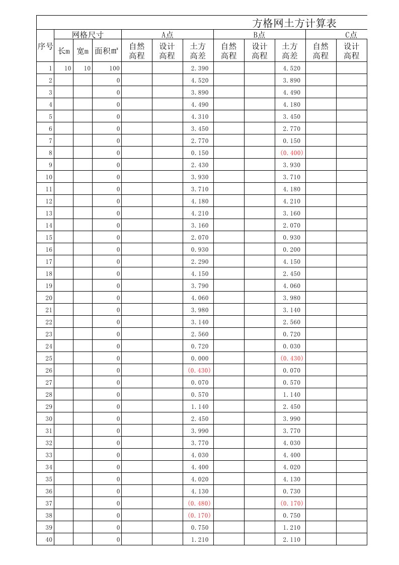 方格网计算土方表