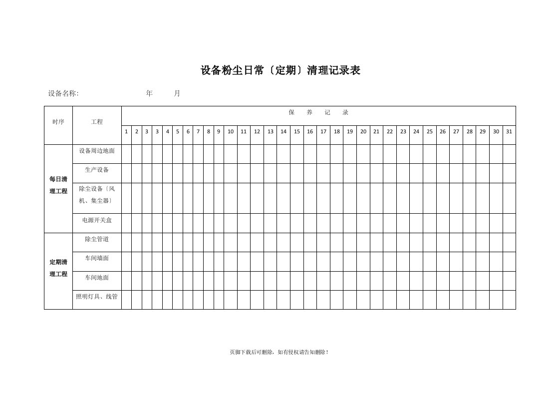 粉尘清理记录表