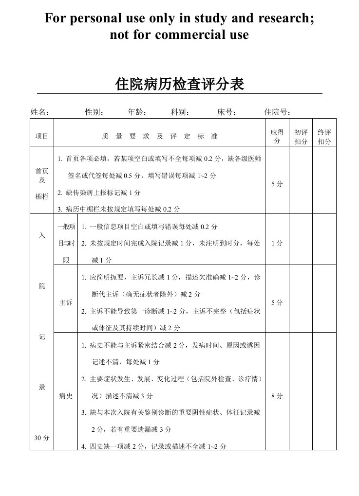 住院病历评分表