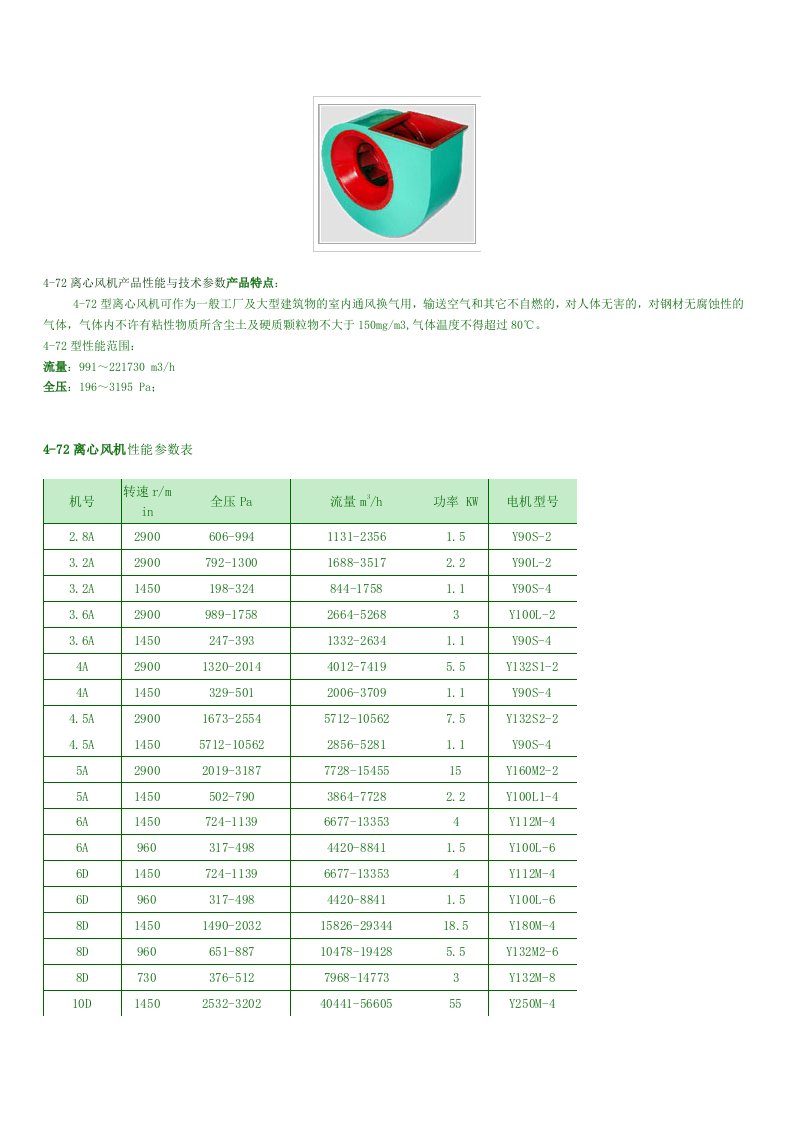 4-72离心风机参数