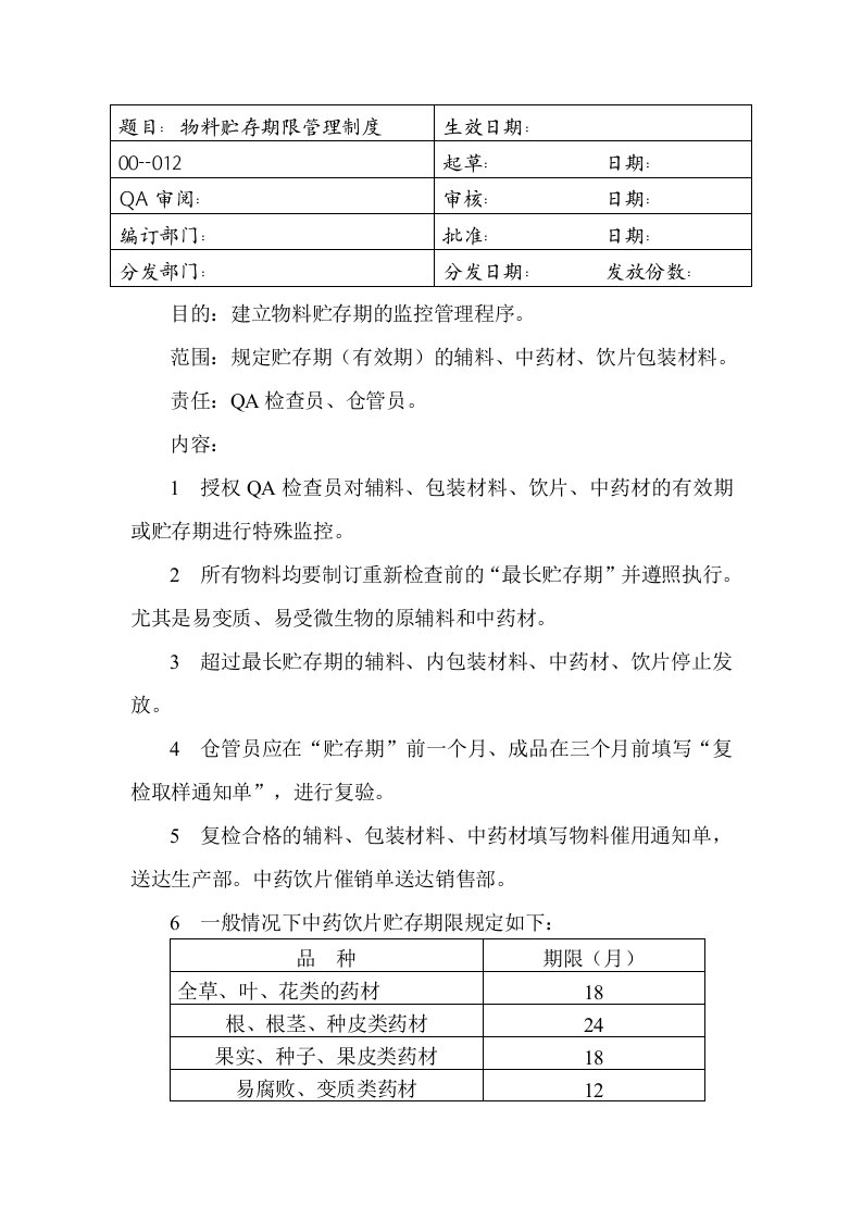 GMP-物料贮存期限管理制度