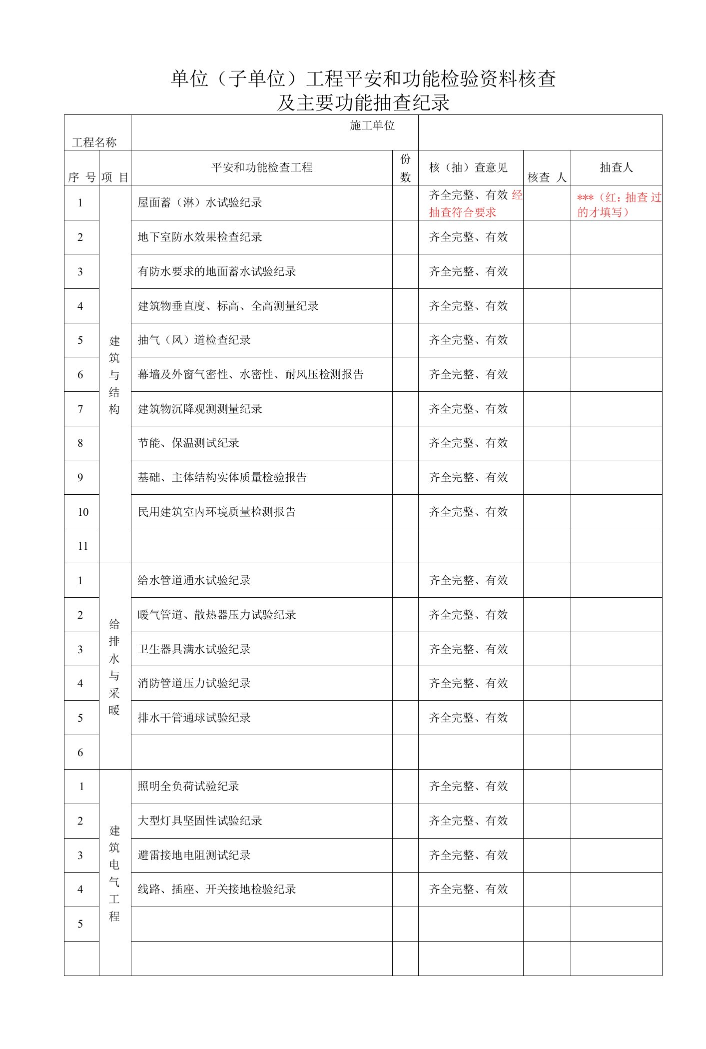 单位工程安全和功能检验资料核查及主要功能抽查记录