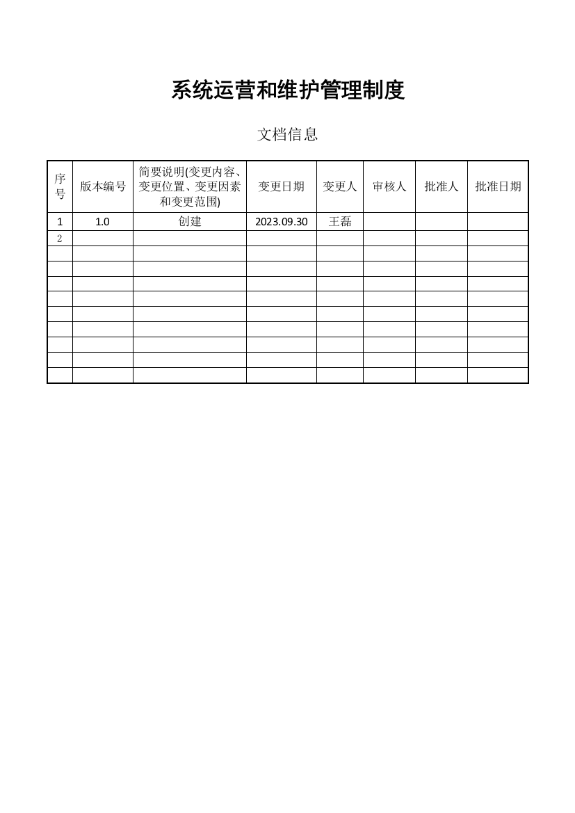 系统运行和网络维护管理制度