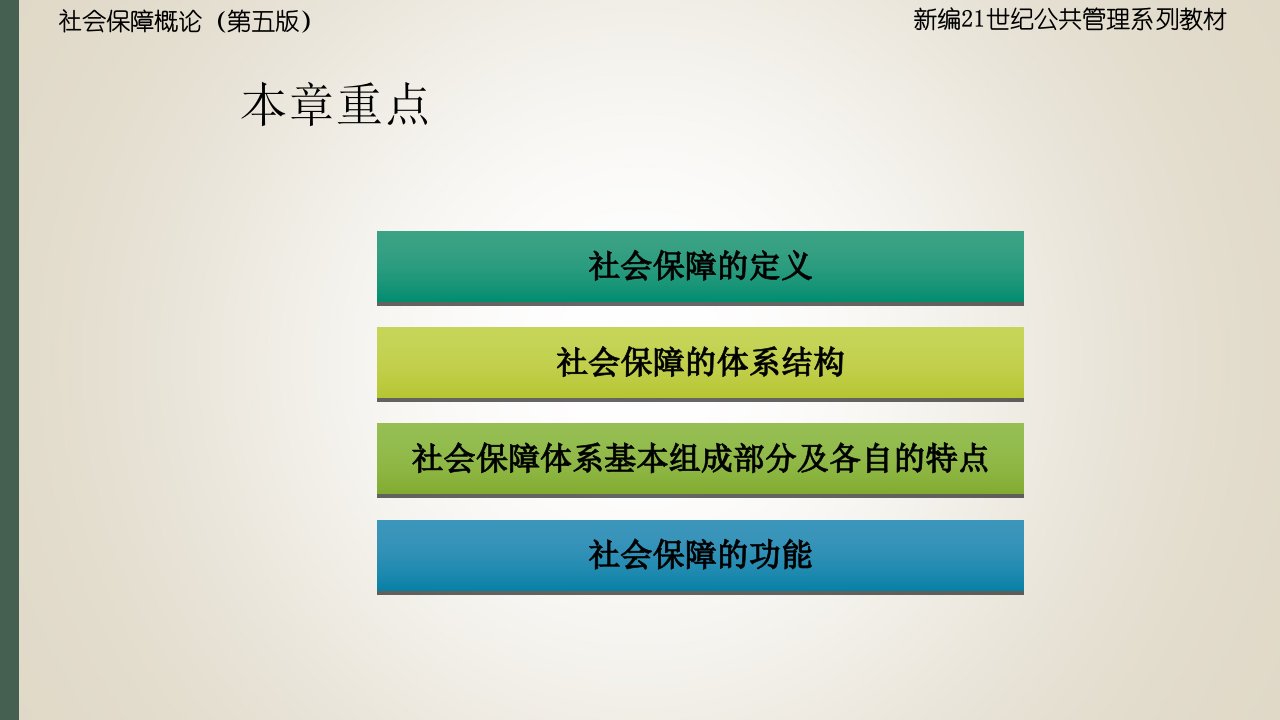 社会保障概论()孙光德