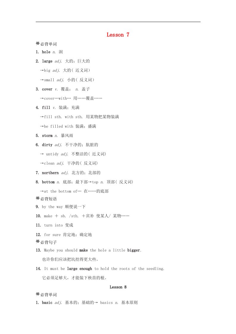 2024八年级英语下册Unit2PlantaPlant单元知识点归纳素材新版冀教版