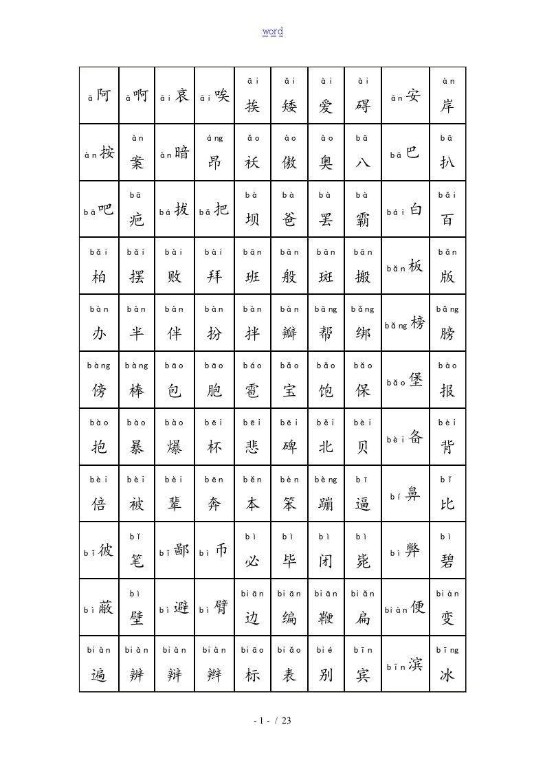 中国常用汉字大全(含拼音)