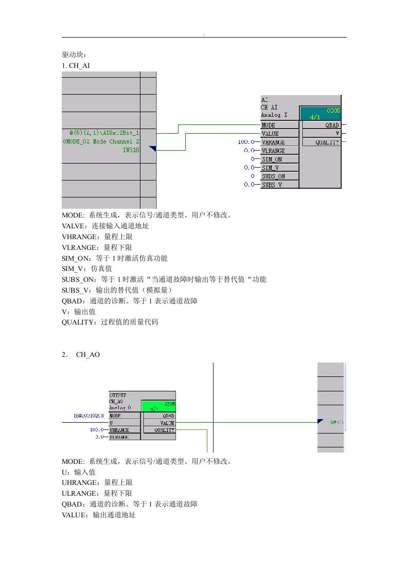 标准库功能块引脚说明