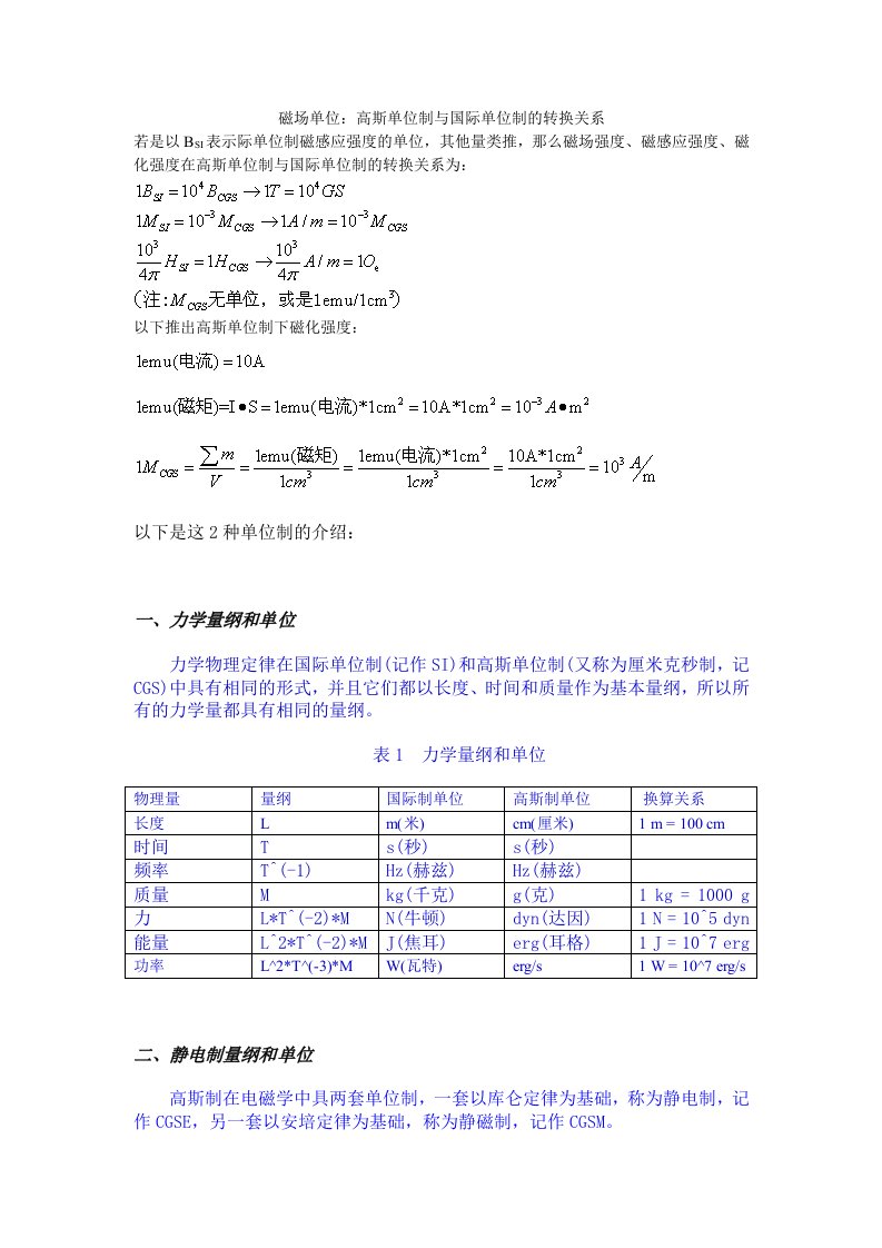 磁场单位：高斯单位制与国际单位制的转换关系