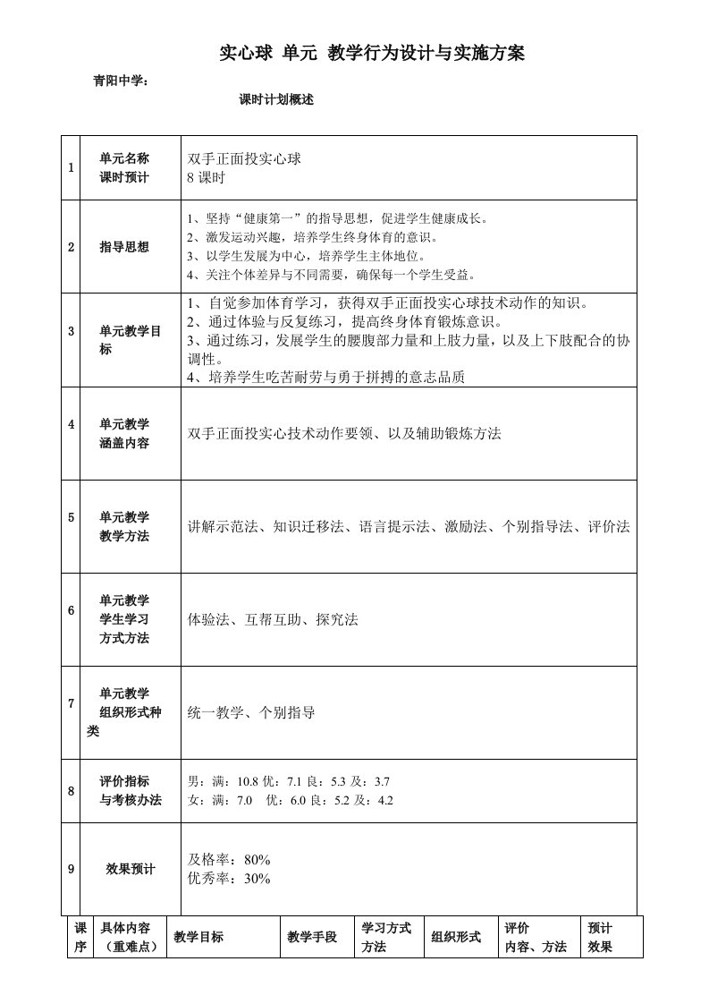 实心球单元教案计划