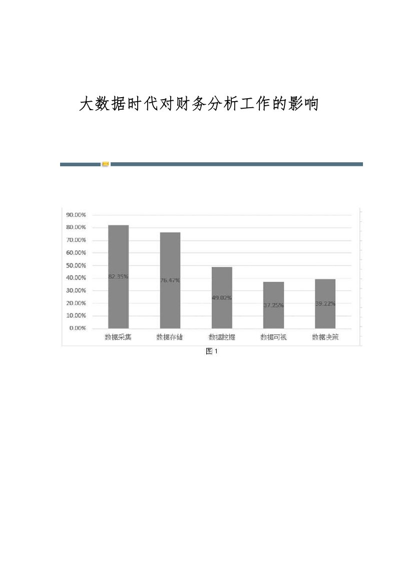 大数据时代对财务分析工作的影响