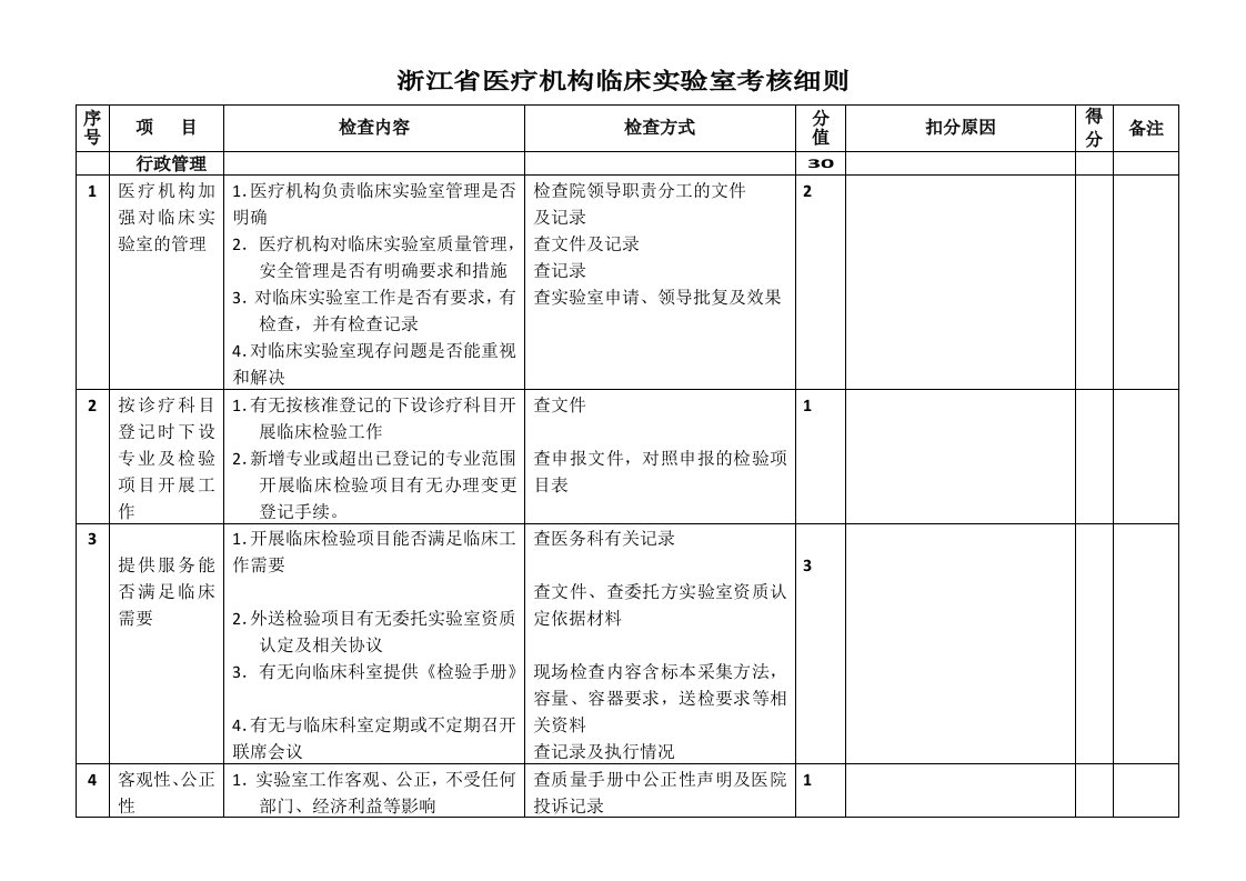 浙江省医疗机构临床实验室考核细则