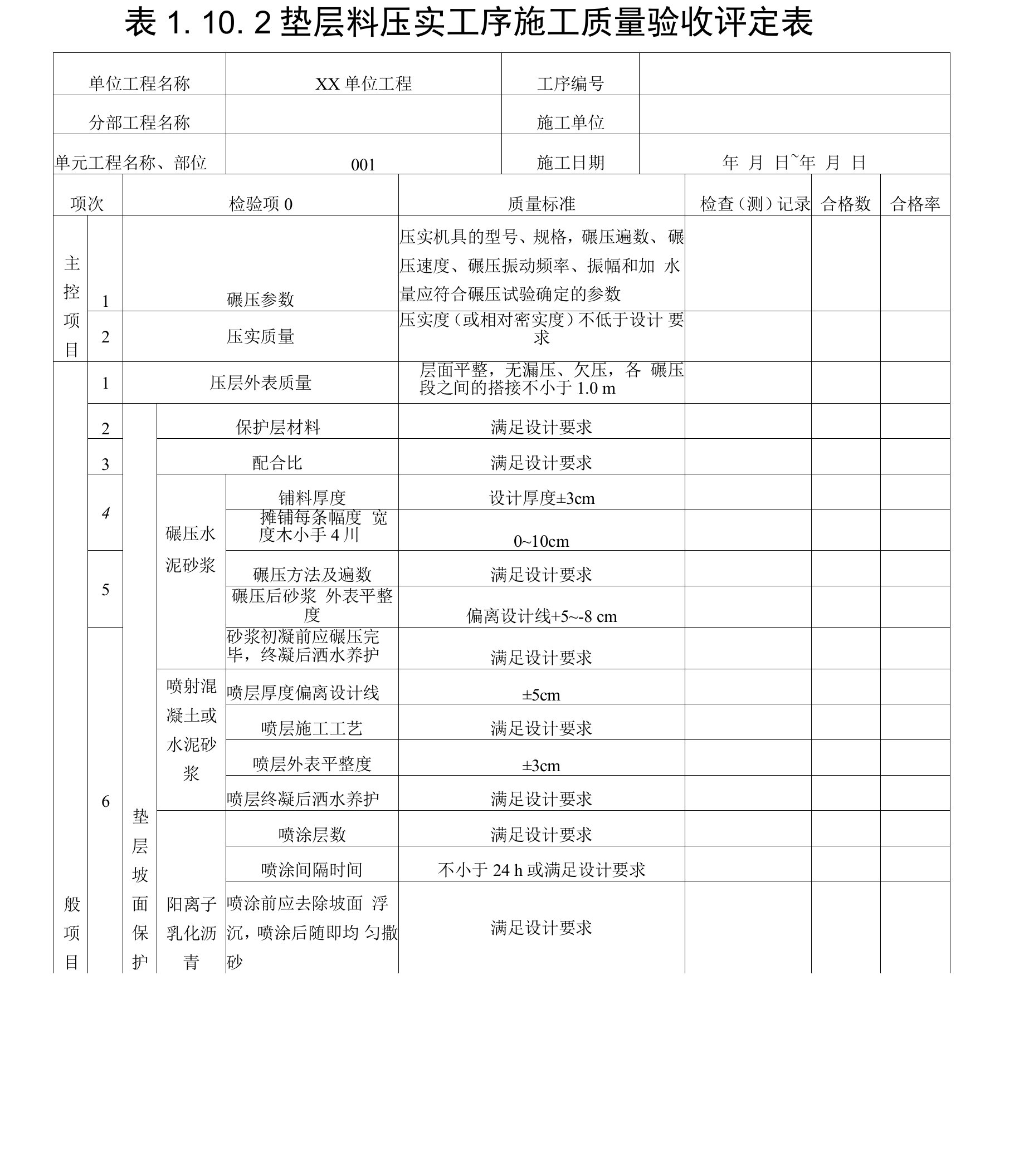 垫层料压实工序施工质量验收评定表表1.10.2