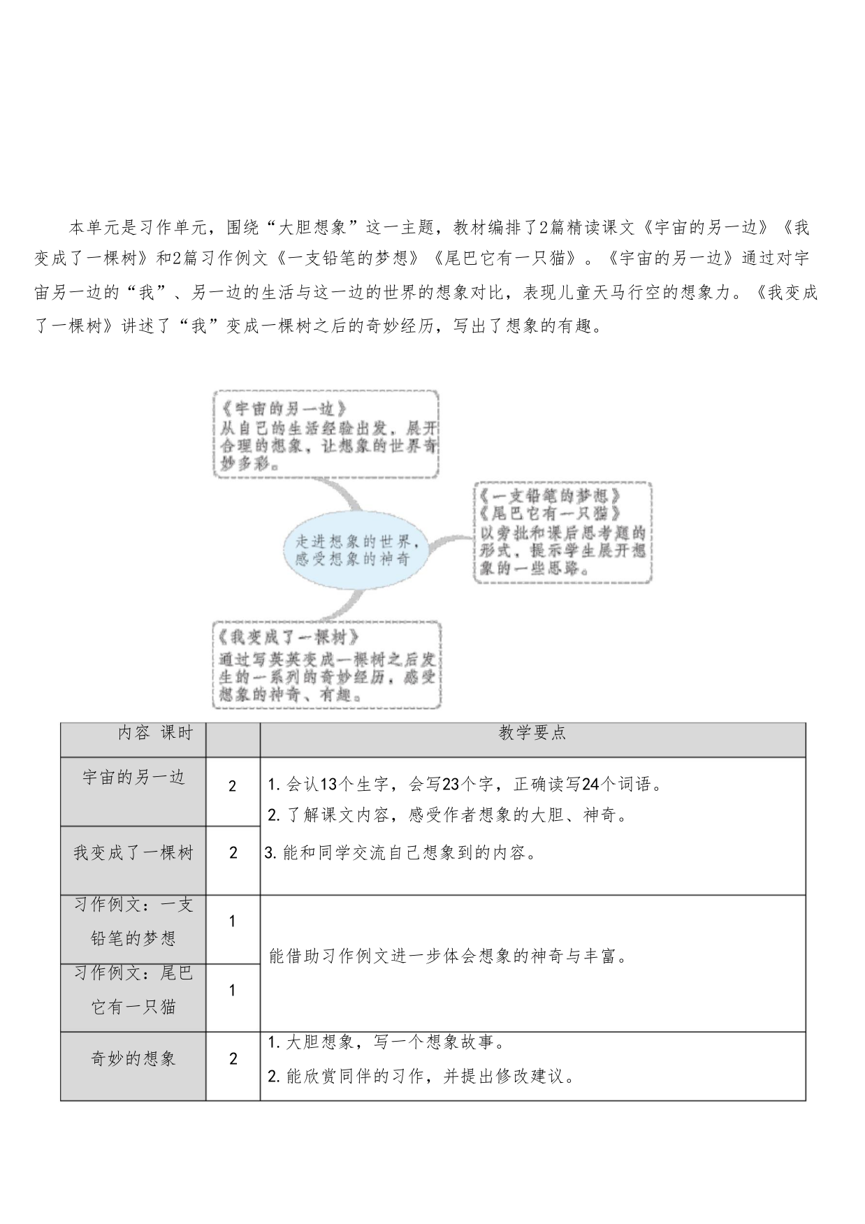 部编人教版三年级语文下册《宇宙的另一边》教案