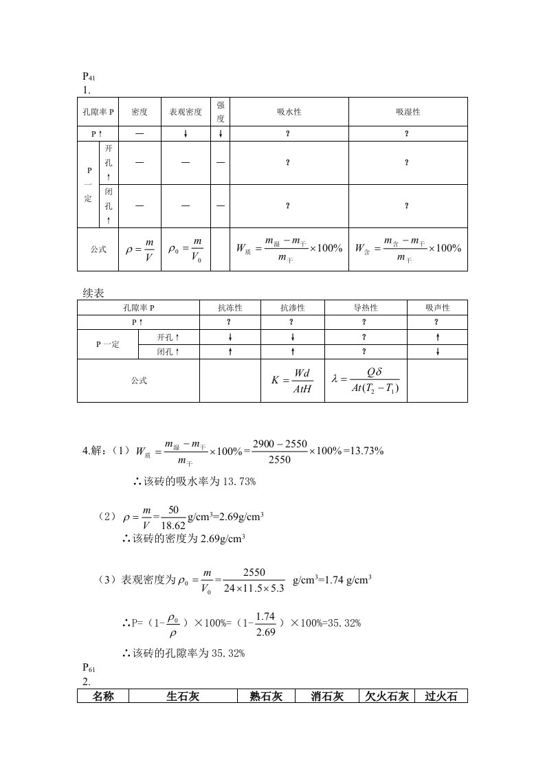 合肥工业大学土木工程材料作业答案1