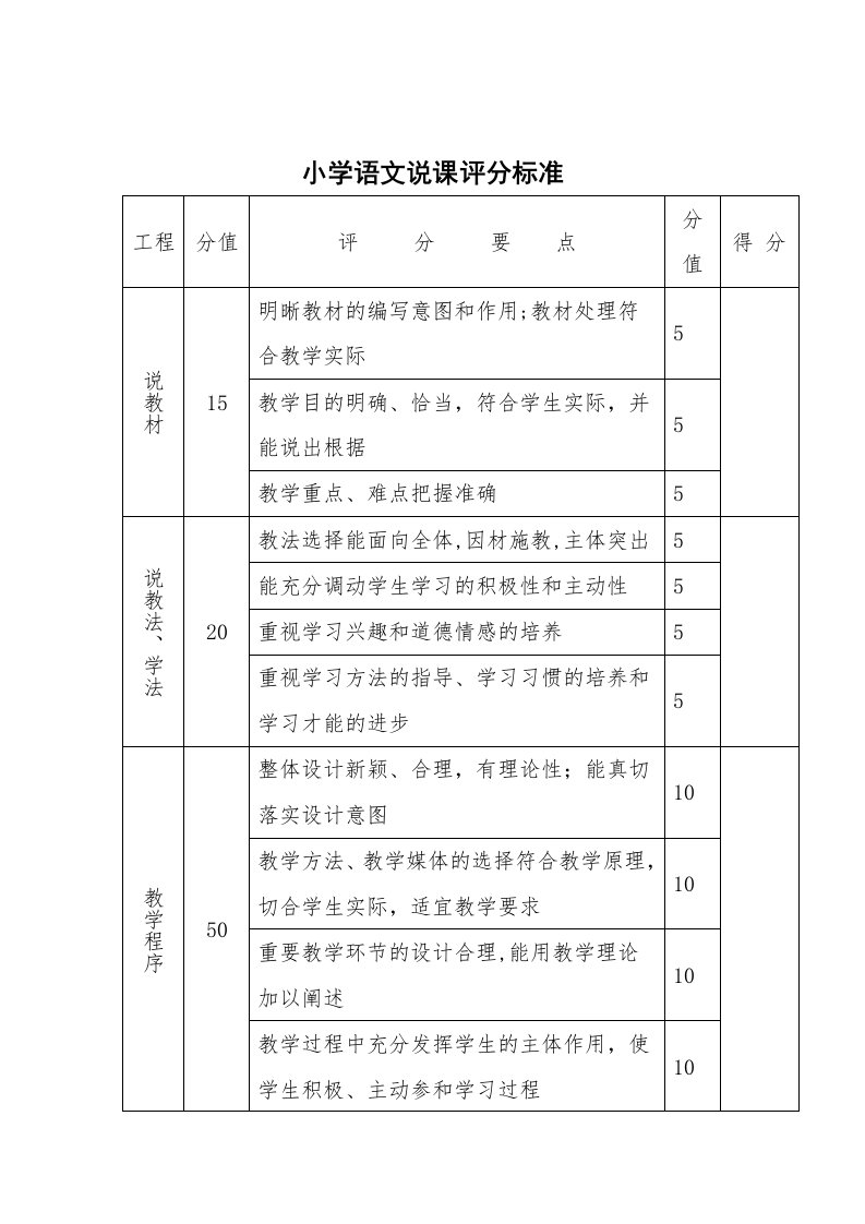 小学语文说课评分标准