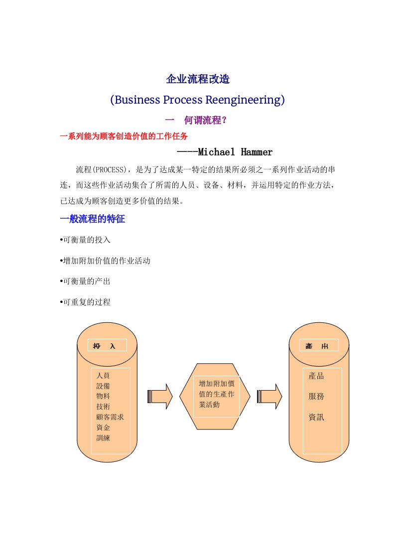 《企业流程改造》word版