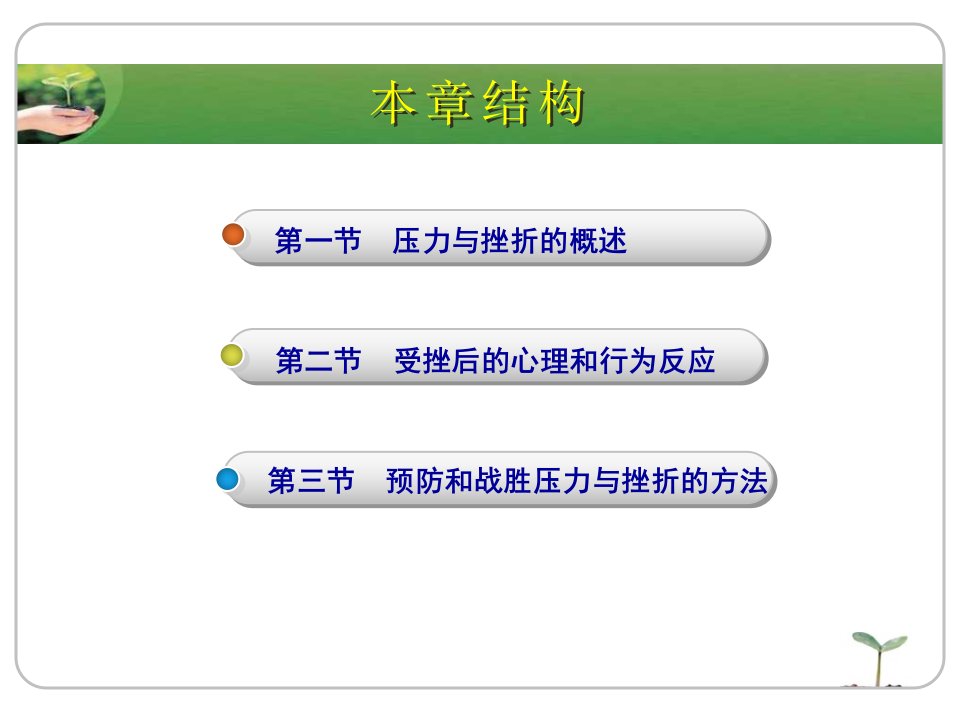 第八章大学生压力管理与挫折应对课件