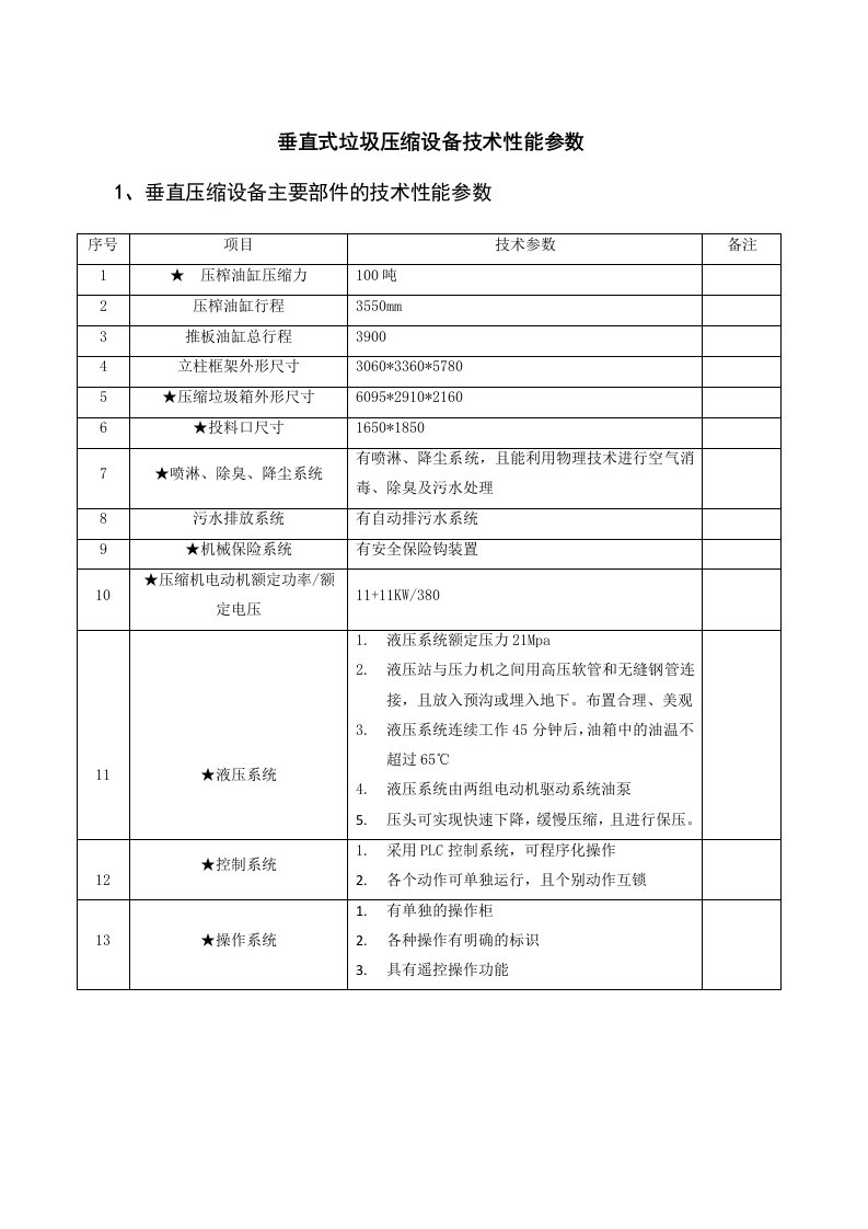 垂直式垃圾压缩设备技术性能参数