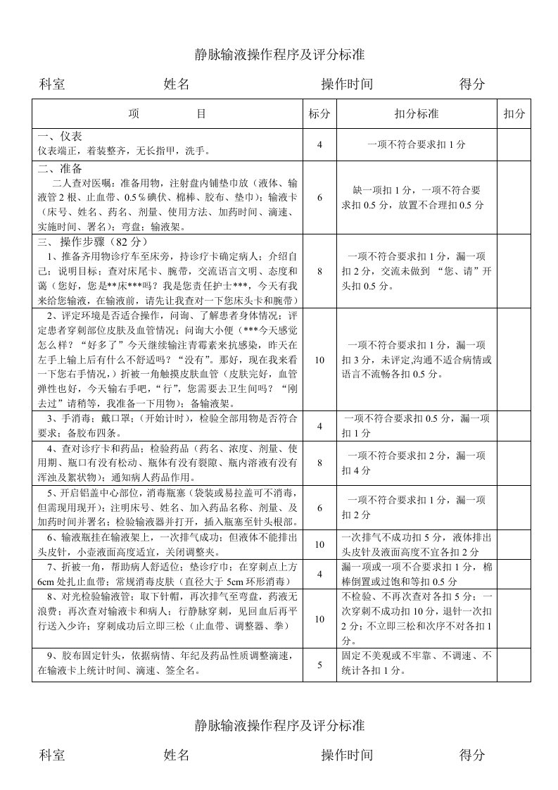 静脉输液操作流程及评分标准