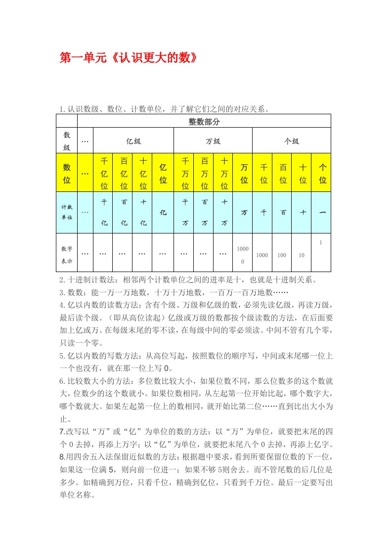 最新北师大版四年级上册数学复习知识点