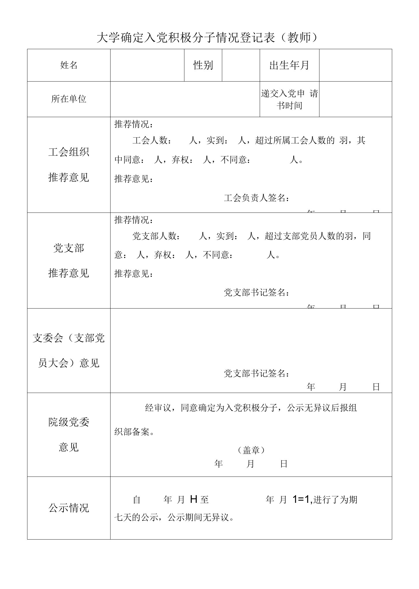 大学确定入党积极分子情况