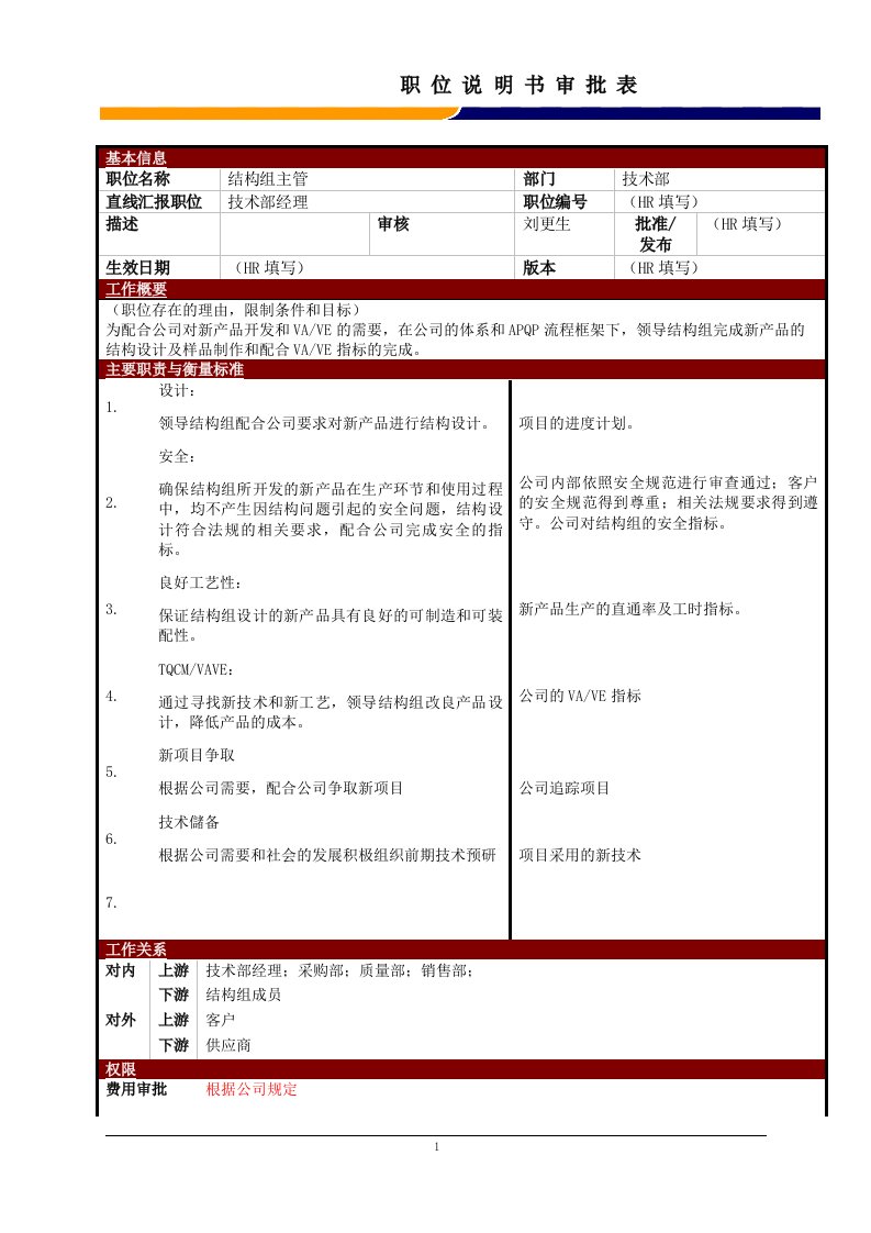 某大型电子公司技术部结构组主管职位说明书