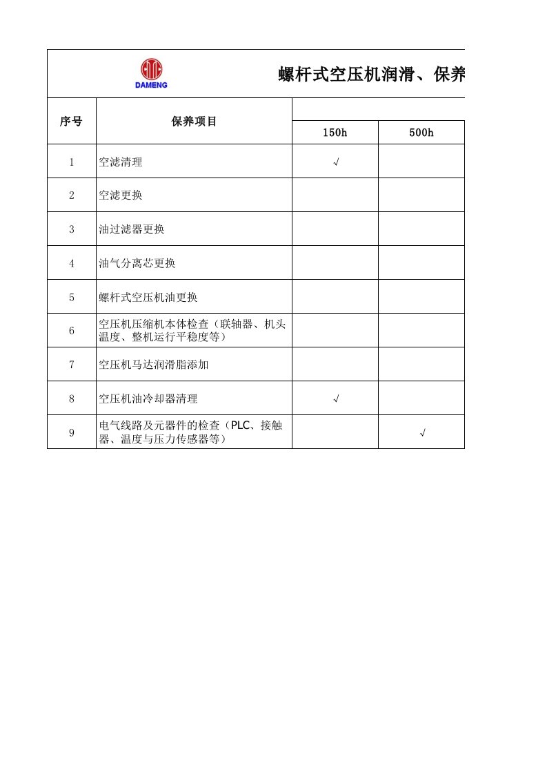 A类设备润滑保养记录表空压机