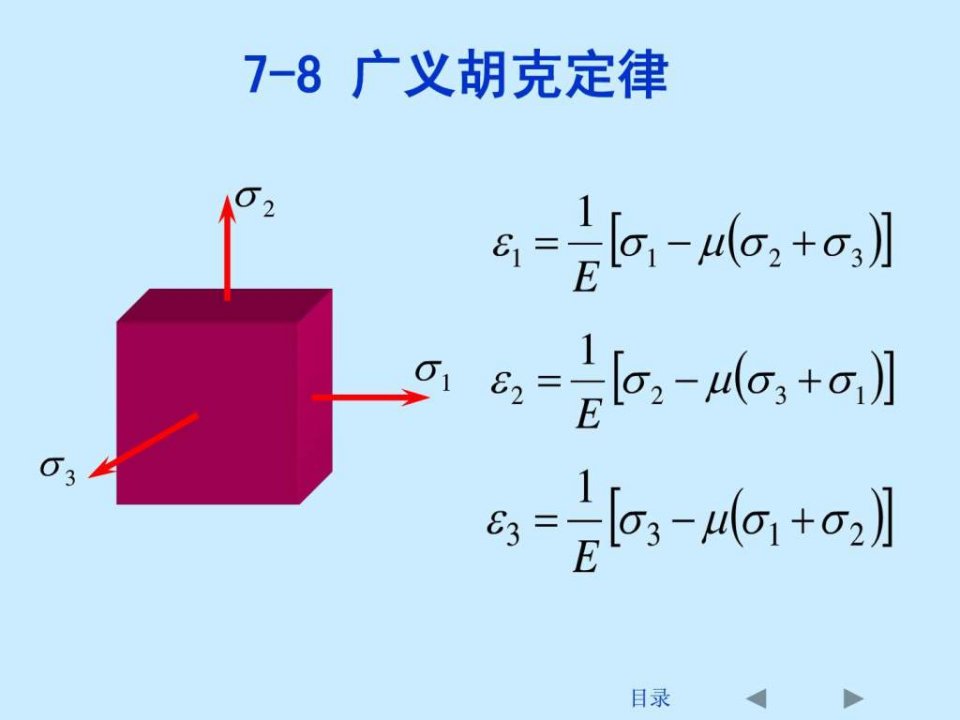 刘鸿文版材料力学课件全套4