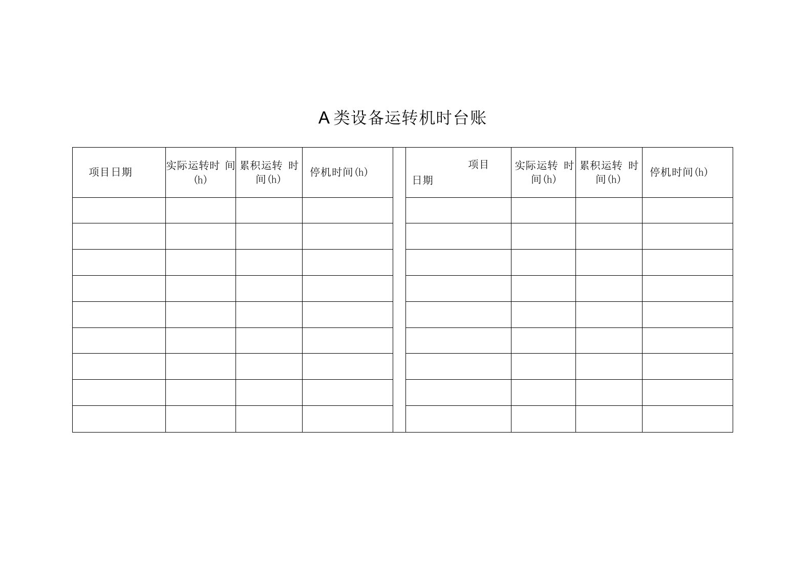 A类设备运转机时台账