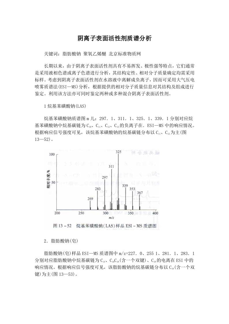 阴离子表面活性剂质谱分析