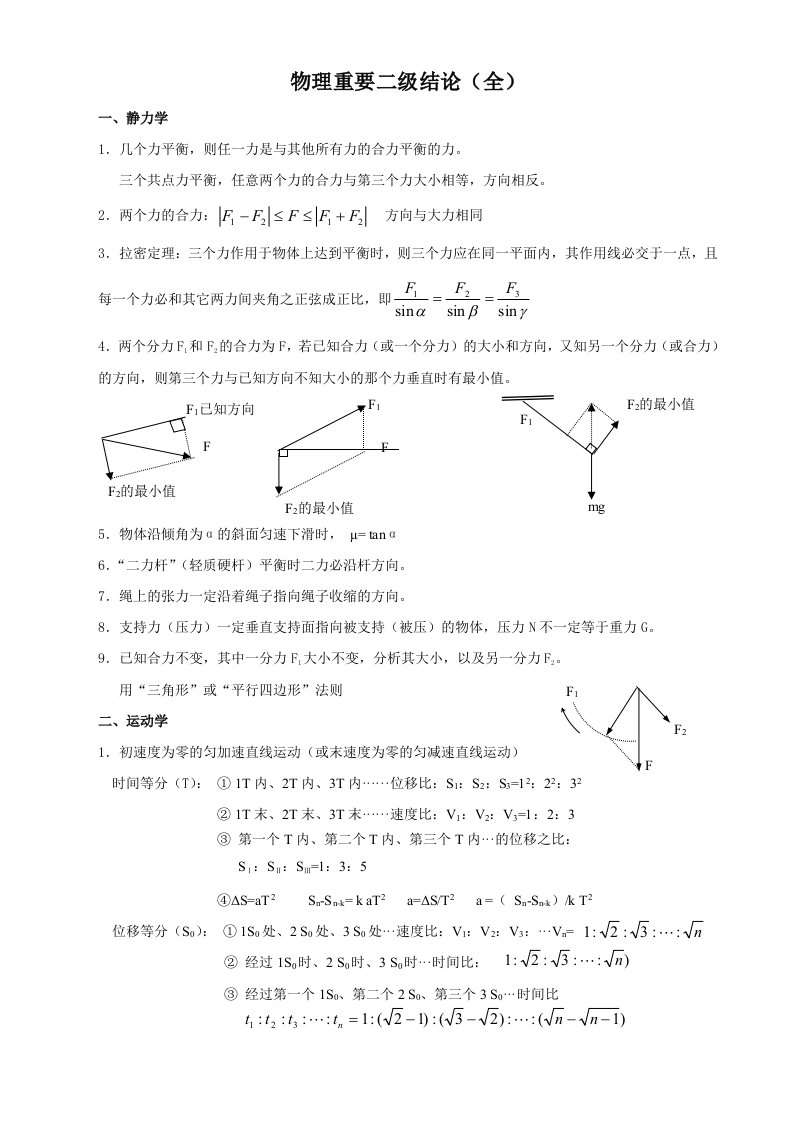 高中物理重要二级结论(全)