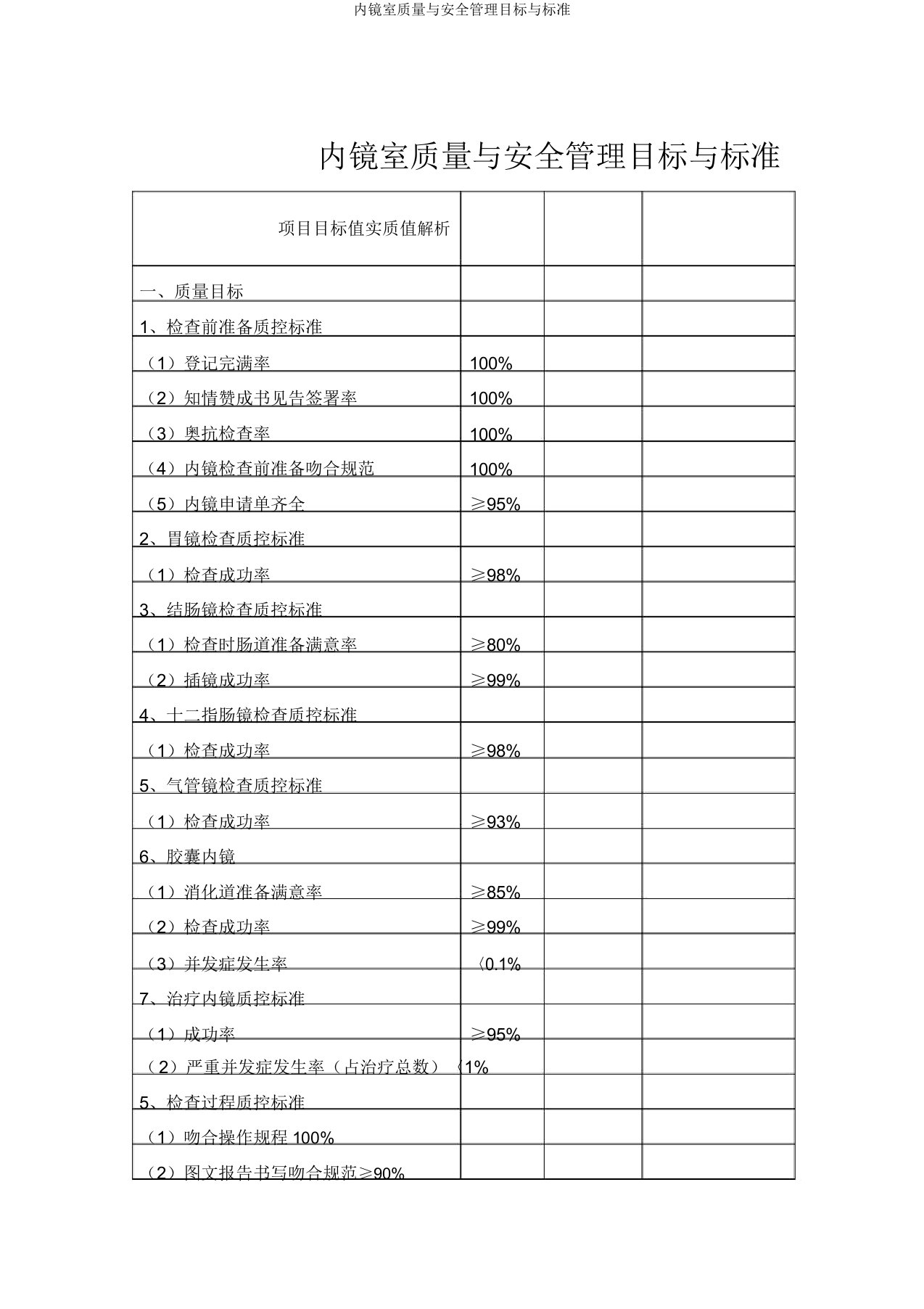 内镜室质量与安全管理目标与标准