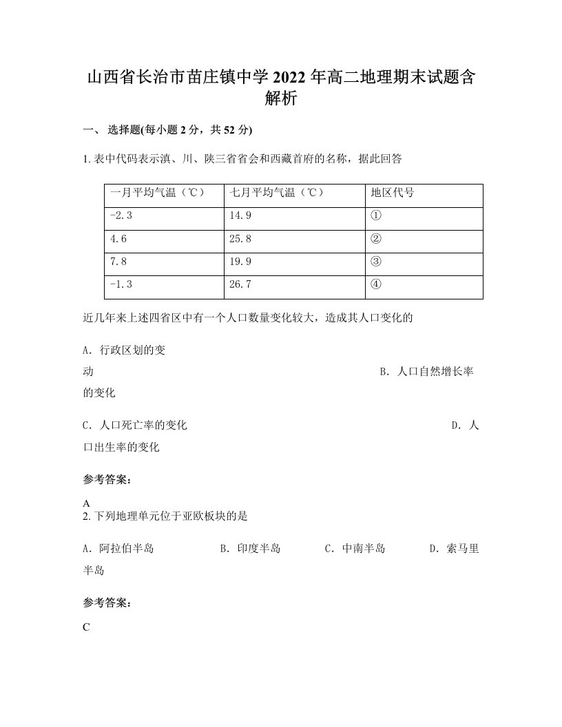 山西省长治市苗庄镇中学2022年高二地理期末试题含解析