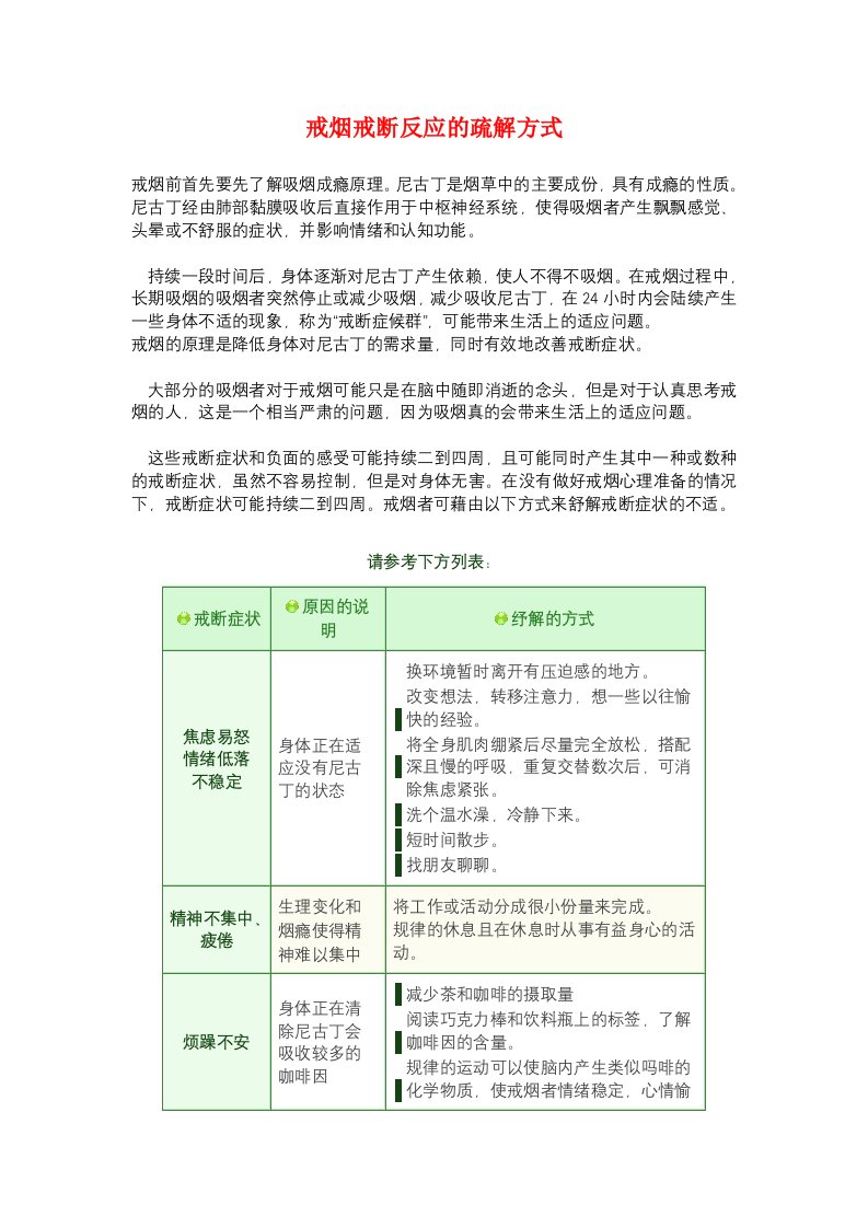 戒烟戒断反应的疏解方式