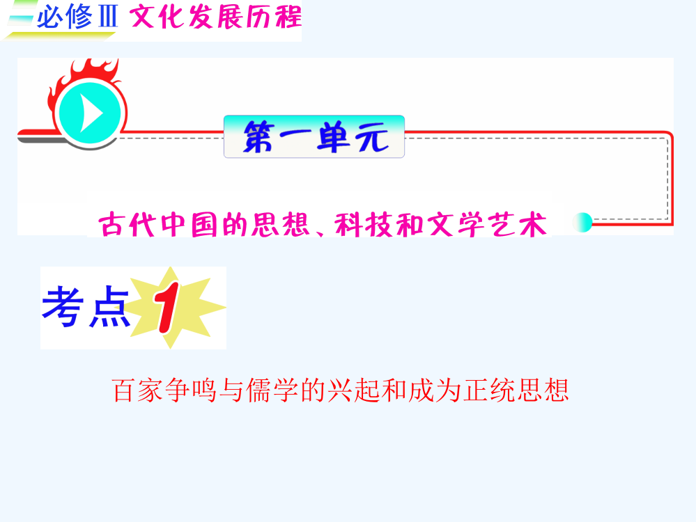 高三历史一轮复习课件（福建用）必修3_第1单元_考点1_百家争鸣与儒的兴起和成为正统思想