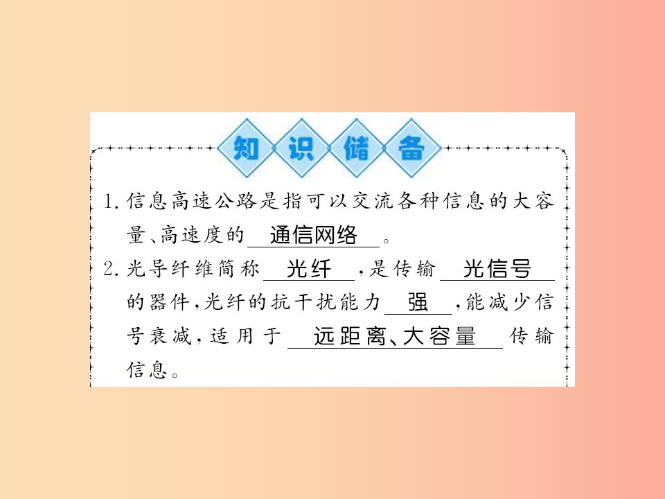 贵州专用2019年九年级物理全册第19章第3节踏上信息高速公路课件新版沪科版