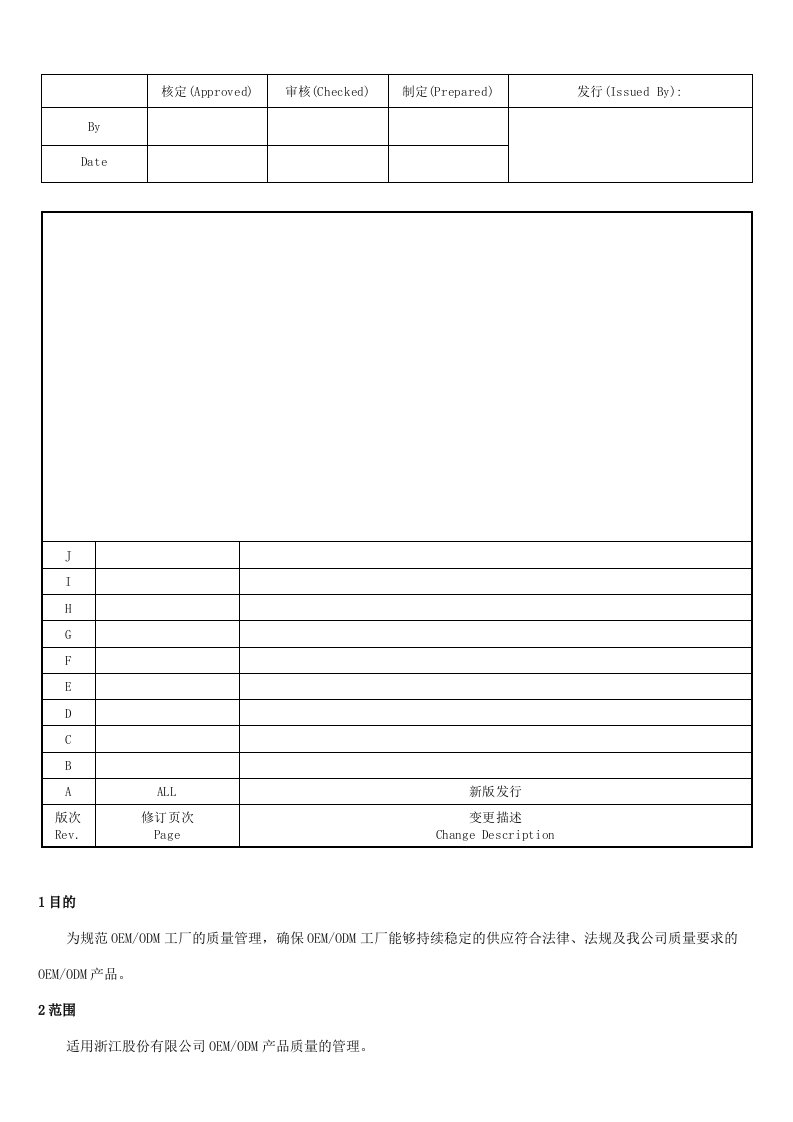 OEM-ODM质量管理规定