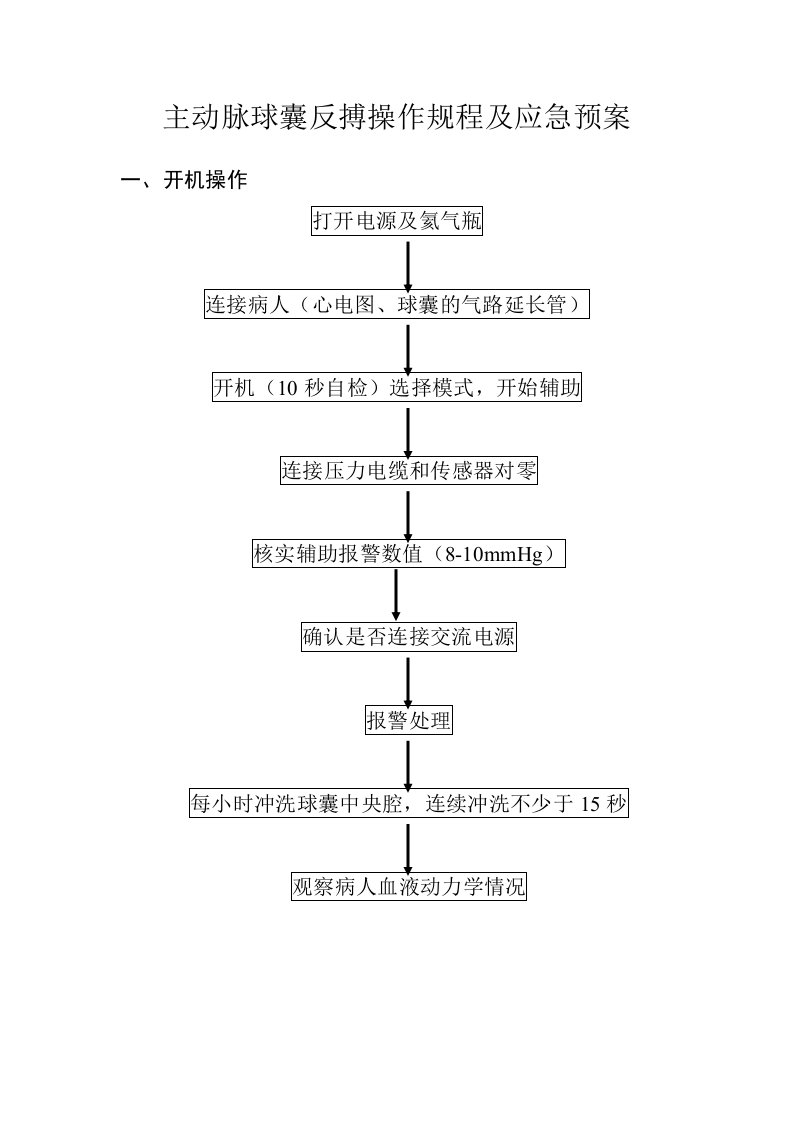 主动脉球囊反搏操作及应急预案