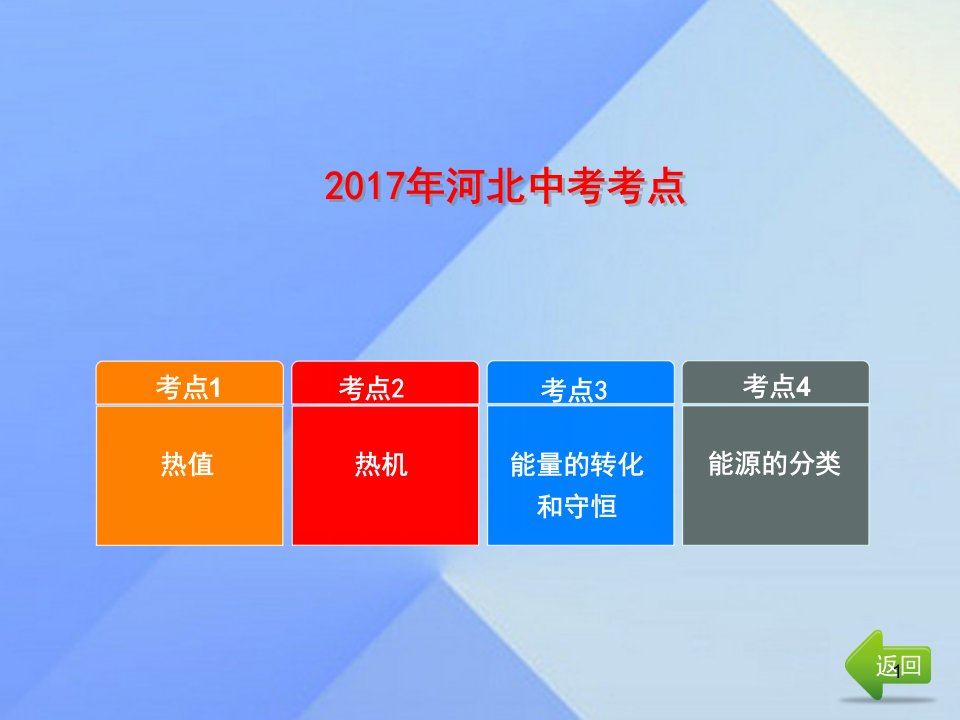 中考物理内能的利用能源课件