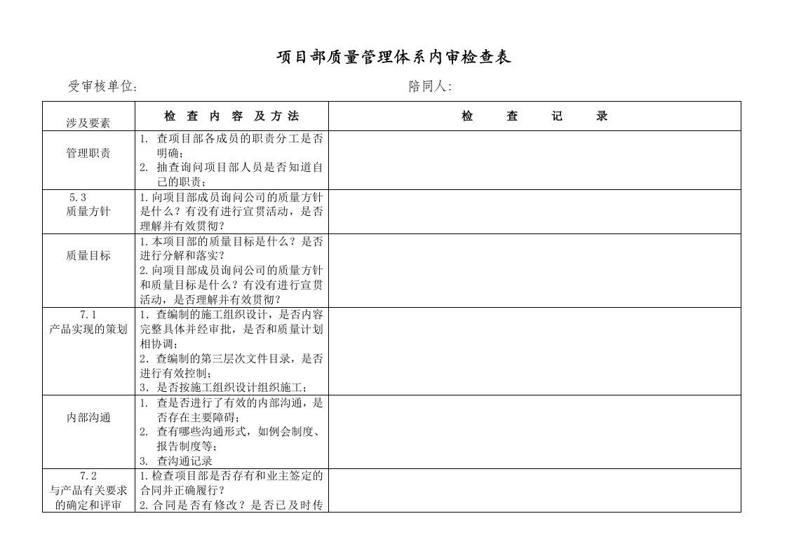 项目部质量管理体系内审检查表