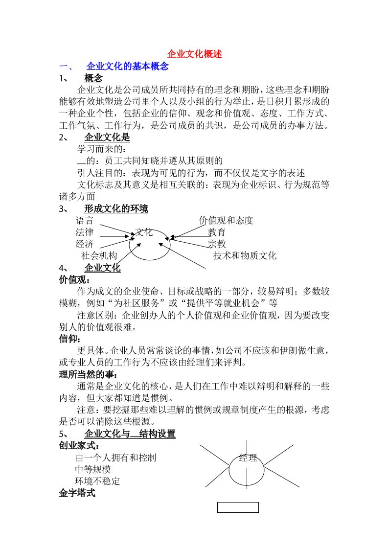 企业文化概述