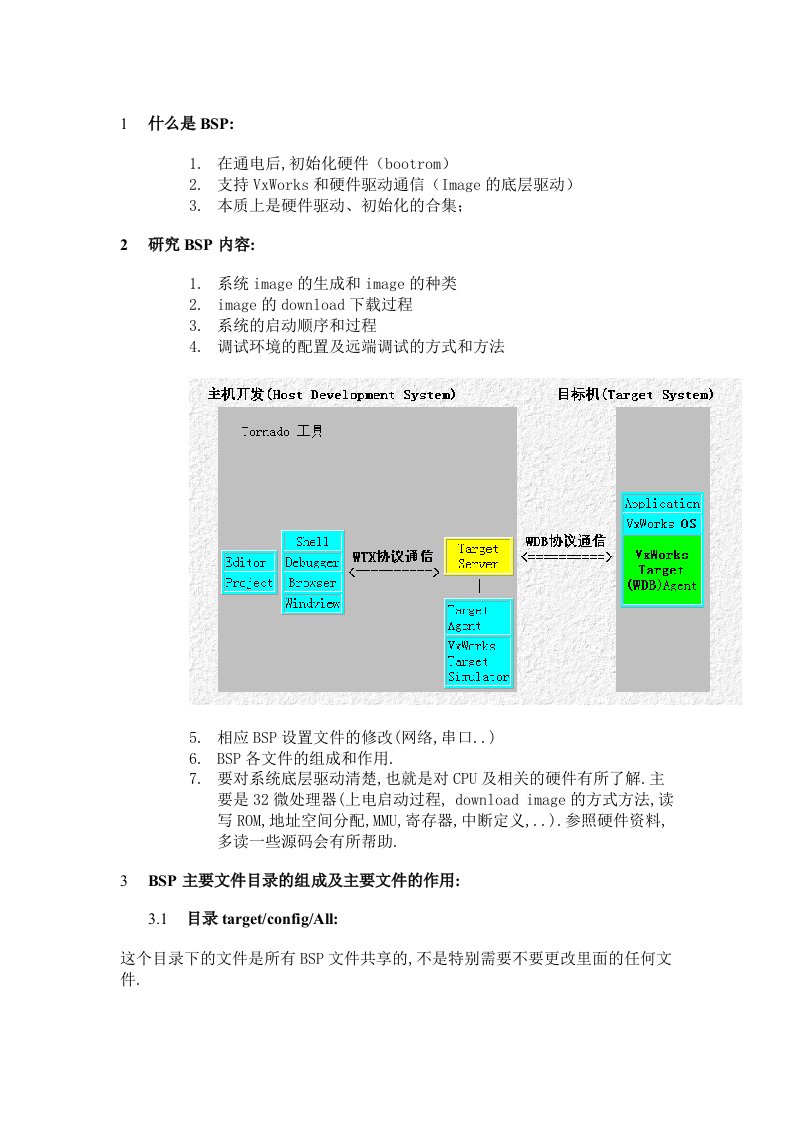 精选嵌入式操作系统启动流程