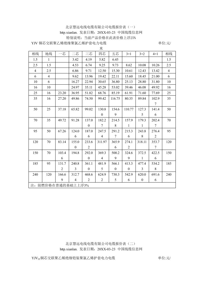 电力行业-北京慧远电线电缆有限公司电缆报价表