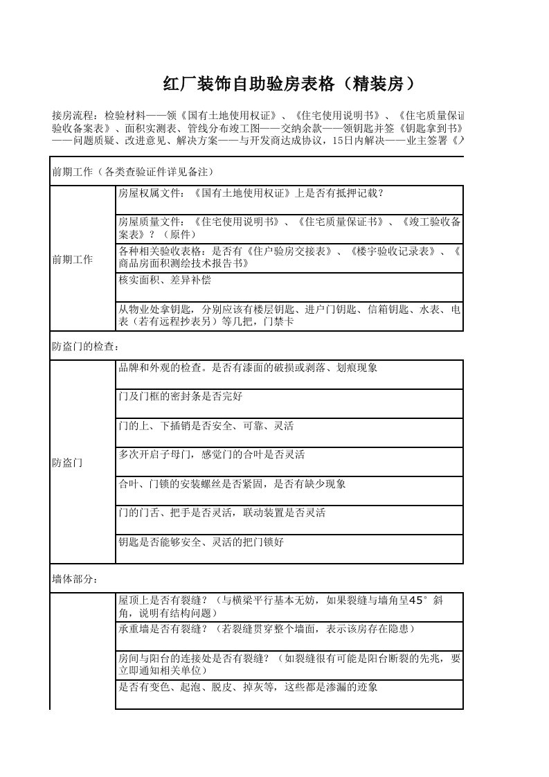 红厂装饰自助验房表格(精装房)