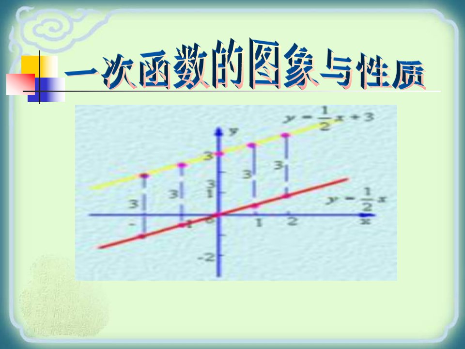 19.2.2一次函数的图象与性质教学设计